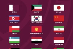 国足世预赛关键战绿茵场激情球迷欢呼荣誉之战